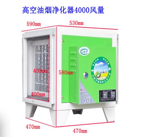油煙凈化器的分類(lèi)